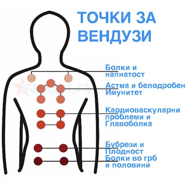 12 Вендузи и пумпа - Image 5
